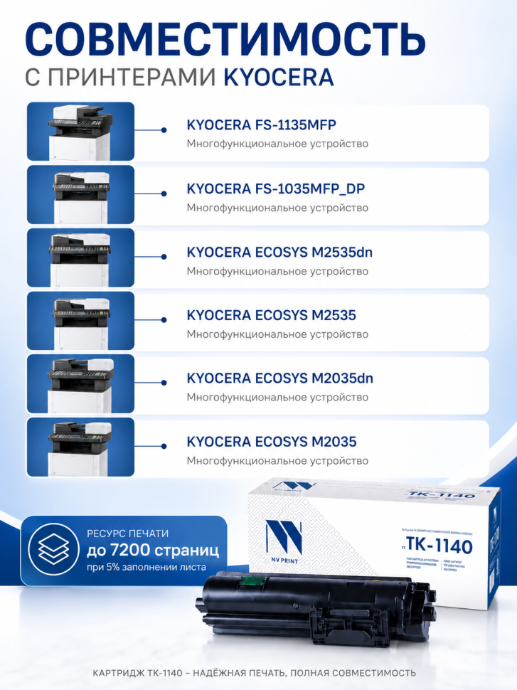 Упаковка и внешний вид картриджа NV Print TK-1140