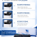 Картридж NV Print TK-1160 для принтеров Kyocera ECOSYS P2040DN/ P2040DW, 7200 страниц Картридж NV Print TK-1160 для принтеров Kyocera ECOSYS P2040DN/ P2040DW, 7200 страниц